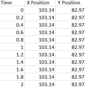 Excel Sheet