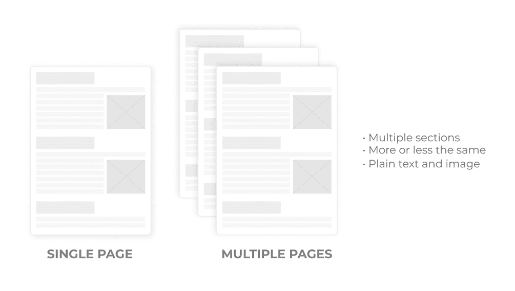 Structure of a conference website